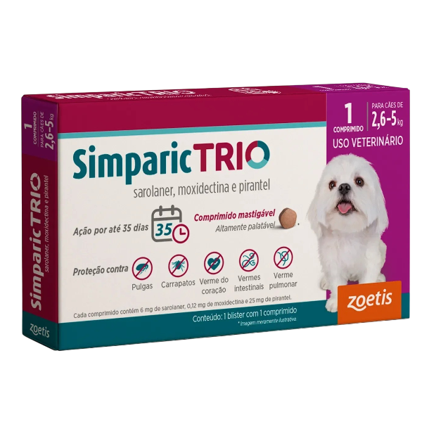SIMPARIC TRIO 6MG 1CP (2,6 A 5KG)